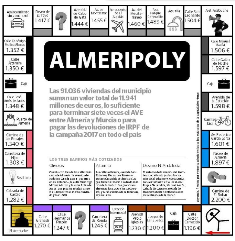 almeripoly.jpg